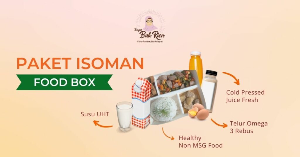 PAMERIEN Paket Menu Isoman Personal